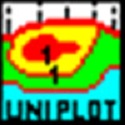 UniPlot 5.6 官方版