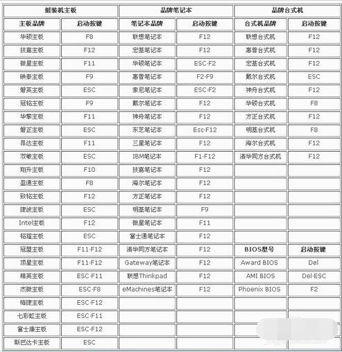 键盘按键检测器(键盘测试软件)截图