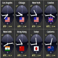 Sharp World Clock 5.88 英文版