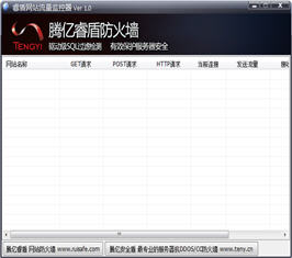 睿盾网站流量监控器 1.0 绿色免费版