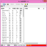 No.1进程管理器 1.62 绿色免费版