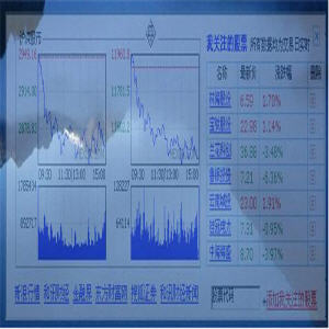 桌面股票精灵 1.5 绿色免费版