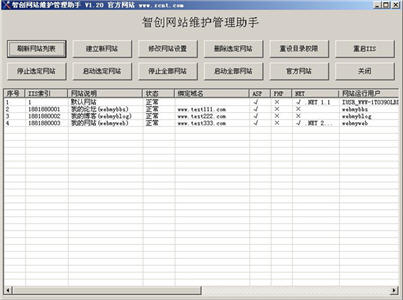 智创网站维护管理助手 1.6 绿色版