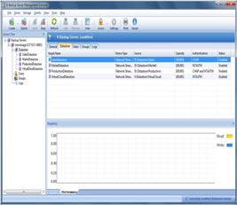 KernSafe K-Backup(企业级数据备份软件) 3.1 免费版