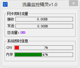 流量监控精灵 1.0 绿色免费版