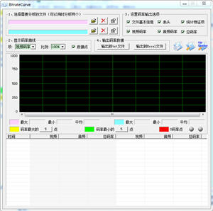 BitrateCurve(码率计算软件) 1.03 正式版