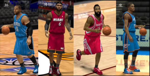 nba2k14身形补丁 2.0 免费版