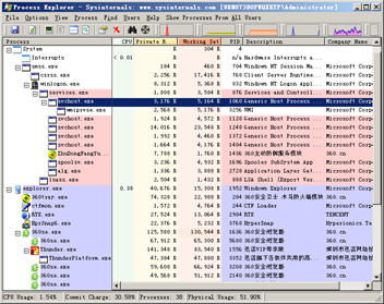 Process Explorer(增强型任务管理器) 16.02 英文绿色版