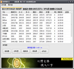 比特币助手 1.1 绿色版