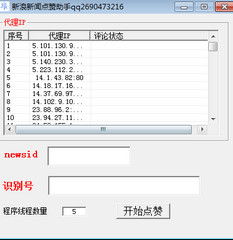 新浪新闻点赞助手 1.0 绿色版