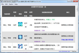 最终幻想14电子攻略书 3.0 正式版