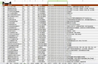 天猫双11最全爆款降价清单2014 无返利版