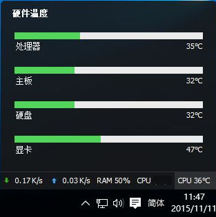 Wise System Monitor绿色单文件版 1.0 免费版 系统监视软件