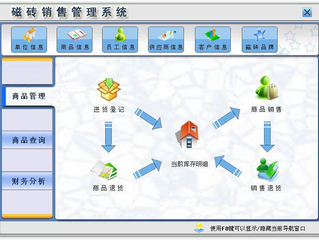 磁砖销售管理系统 1.0 最新版