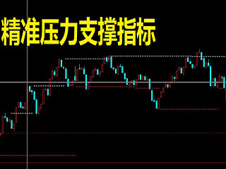 期货股票外汇精准开仓软件