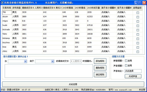 比特币行情交易监控软件 1.5 绿色版