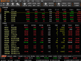 银天下贵金属行情分析系统 6.0 2016最新版