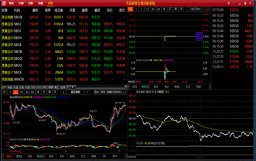 大赢通Ⅲ行情分析系统