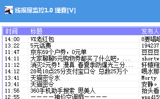 线报屋监控 1.2.8.3 绿色免费版