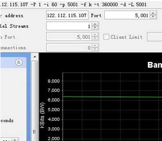 iperf for Linux(网络性能测试工具) 2.0.4