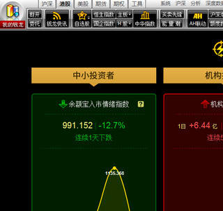 钱龙恒指赢家