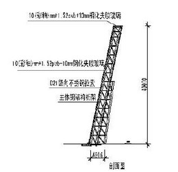 风振系数计算工具