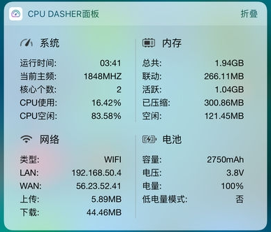 CPU Dasher