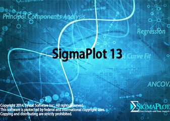 SigmaPlot