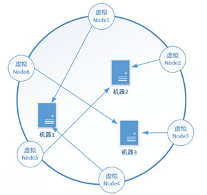 哈希值计算工具(Quick