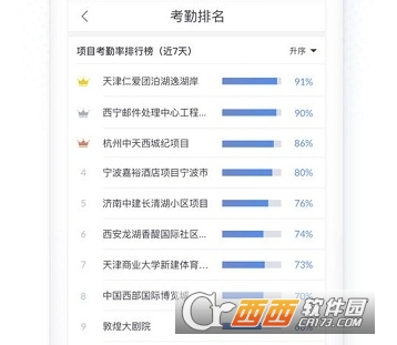 建筑工人实名制管理平台APP