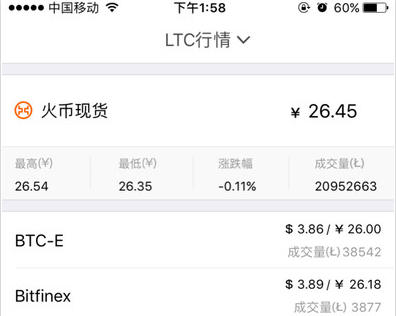 火币比特币苹果版
