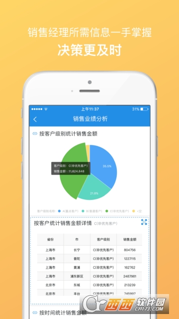 销售易CRM苹果版
