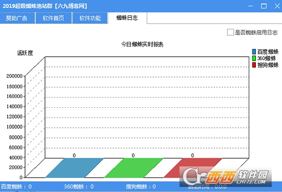 2019超级蜘蛛池站群