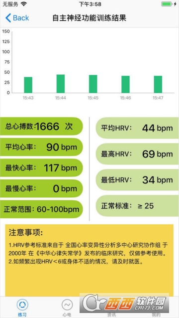 觉心公社