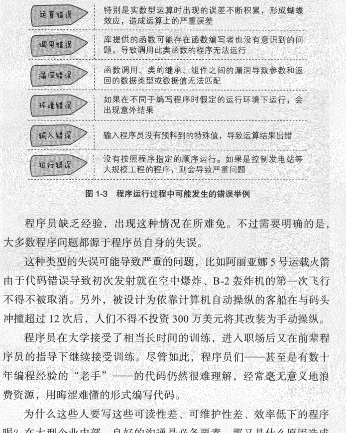 《这样编码才规范 128个编码好习惯》.pdf 免费在线阅读