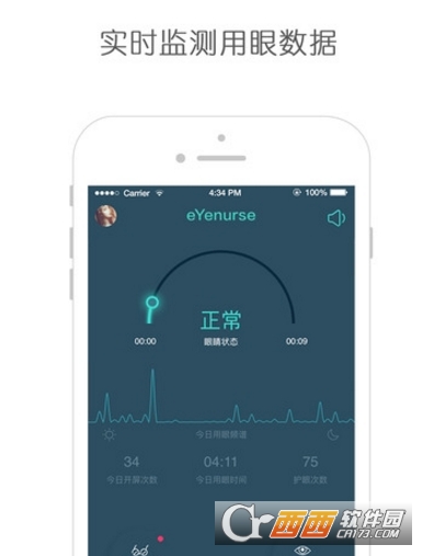 eYenurse app