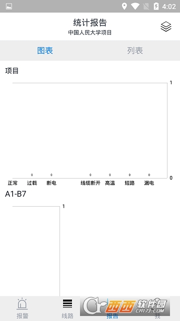 临电管家