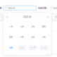 双日历时间段选择控件-双日历插件daterangepicker下载汉化版