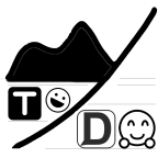 My Todos app下载-My Todos任务清单 安卓版v1.0.1