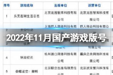 2022年11月国产游戏版号过审名单 2022年第六批国产游戏版号