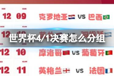 世界杯4/1决赛怎么分组 世界杯1/4决赛将于12月9日打响