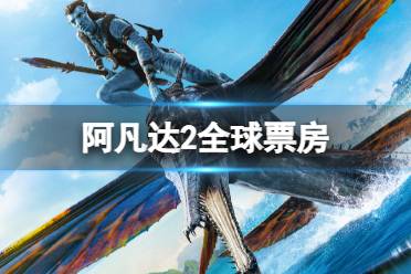 阿凡达2全球票房 阿凡达2票房破18亿美元