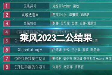 乘风2023二公成绩 乘风2023二公舞台结果