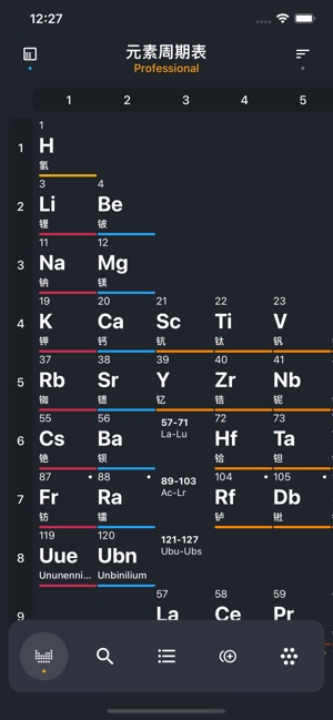 元素周期表 专业版 2023 3.0 ios官方版