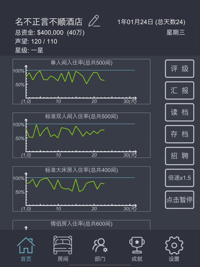 模拟经营