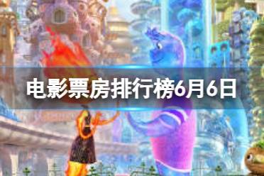 电影票房排行榜6月6日 2023.6.6票房排行榜