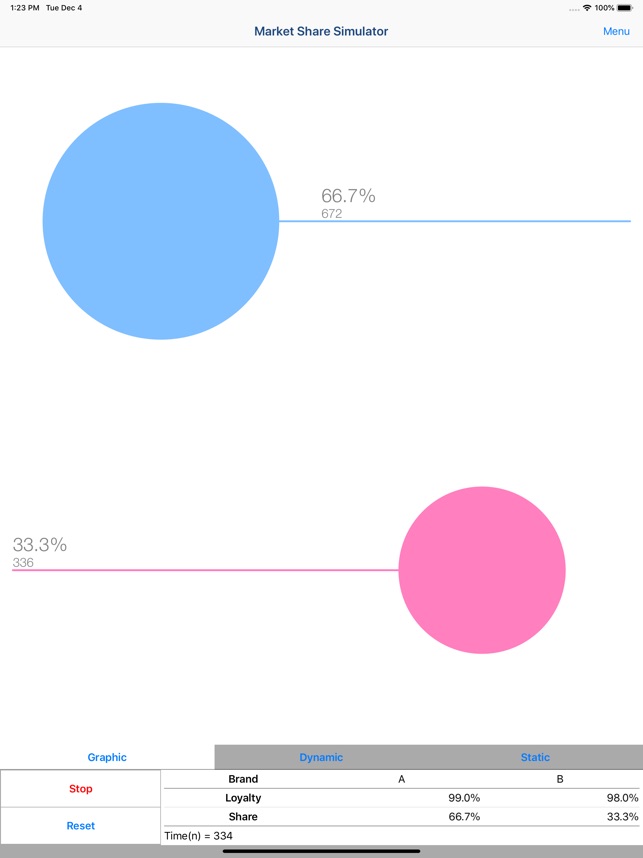 Market Share Simulator 市场份额模拟器