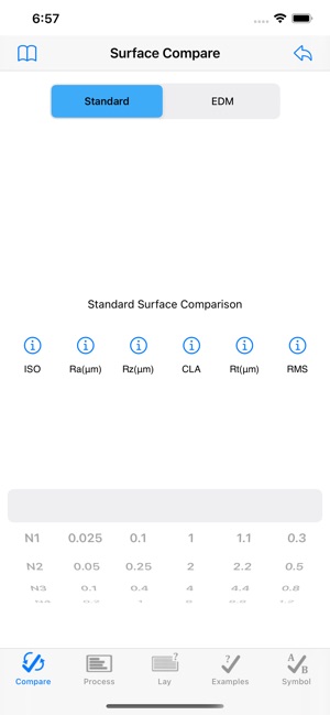 Surface Finish 4 ios官方版