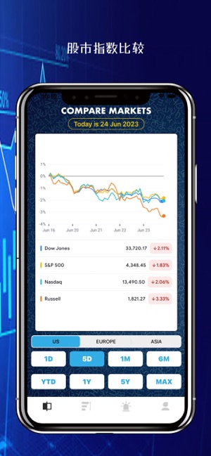 信康策略专业平台 ios官方版