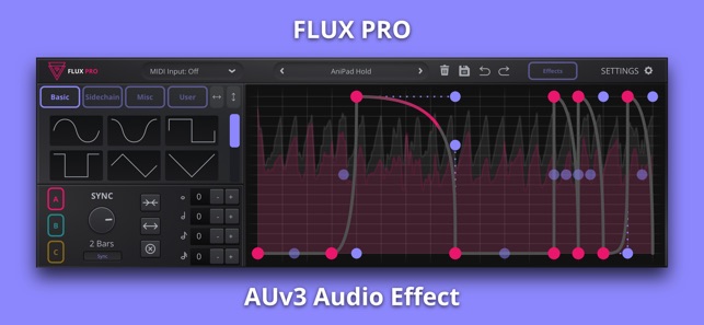 Flux Pro